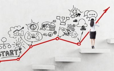 8 modalități de a-ți dezvolta afacerea.