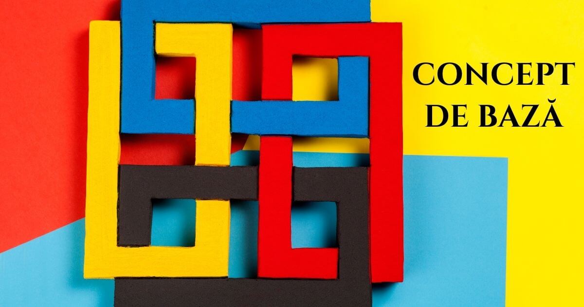 teoria constrangerilor concept baza