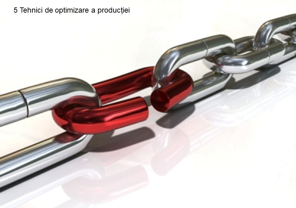 5 Tehnici de optimizare a producției