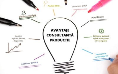 Imbunatatirea Continua in Productie: