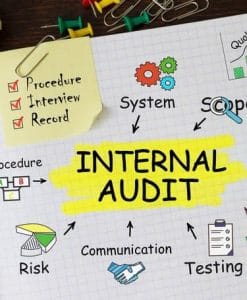How to conduct an internal audit CQI IRCA